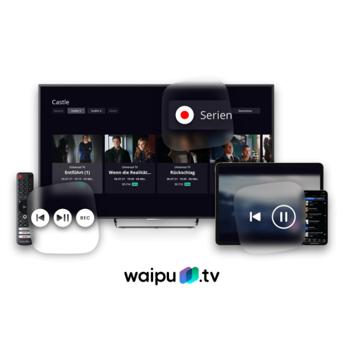Grafik mit der digitalen Angebotspalette von Waipu TV - Fernsher, Tablet und Waipu TV Fernbedienung.